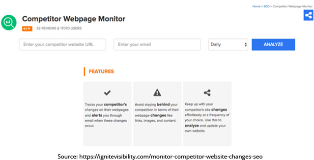 Competitor Webpage Monitor